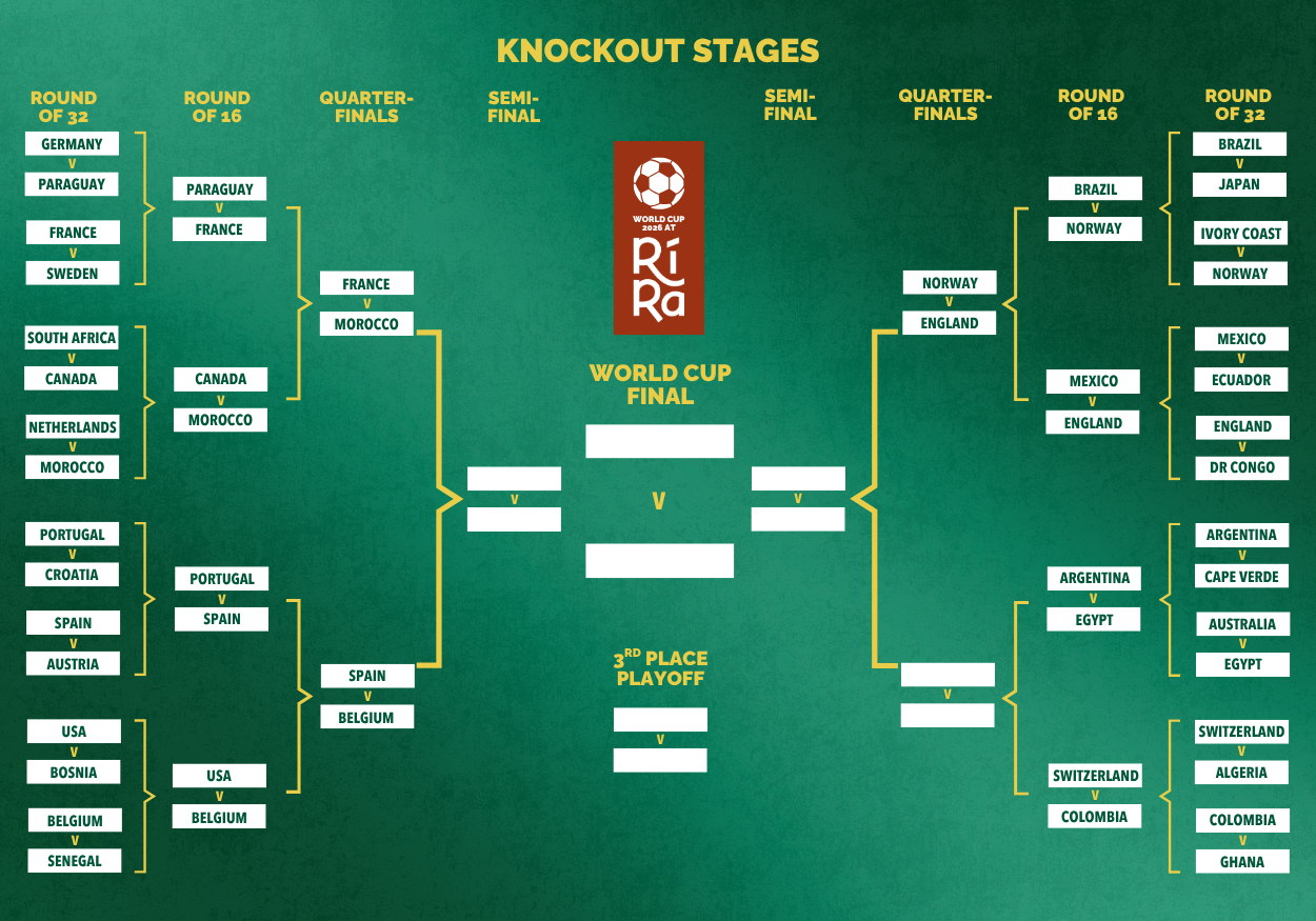Watch all 104 World Cup Games Live at Rí Rá Irish Pub, 123 Church Street, Burlington VT 05401