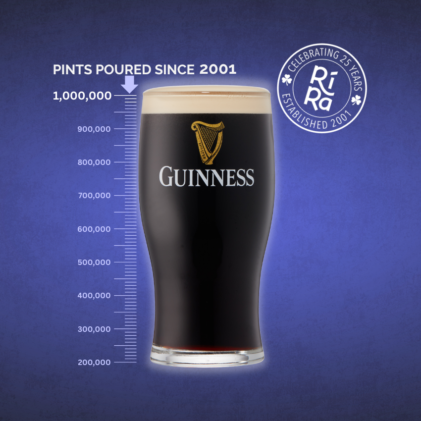 Win a trip for 2 to Ireland at Ri Ra Irish Pub, 72 Commercial Street, Portland, Maine 04101